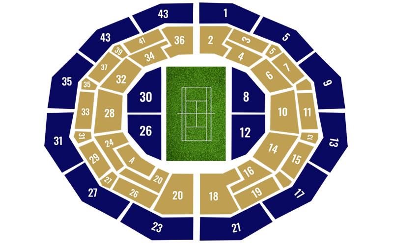 Wimbledon No.1 Court, London, United Kingdom Seating Plan